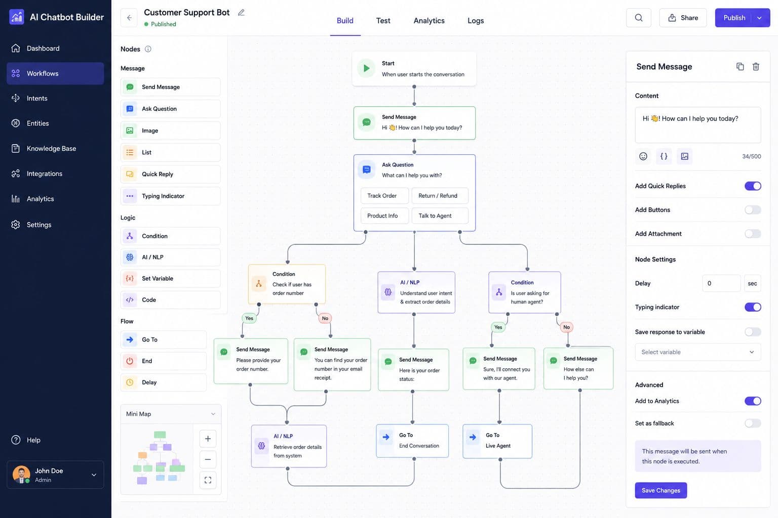 AI Chatbot Workflow