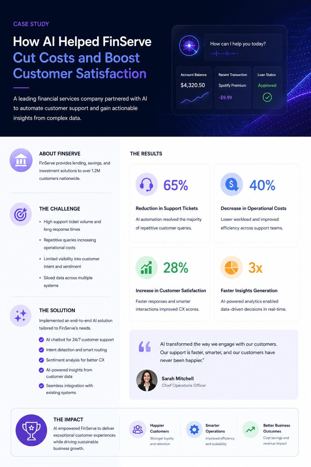 AI Product Case Study